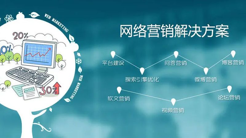 百度推广数据分析报告公司推荐