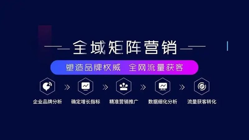 网站SEO优化：参数设置的关键技巧与误区