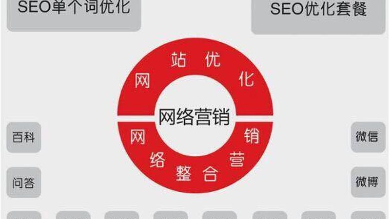 品牌推广岗位：揭秘招聘背后的关键要素