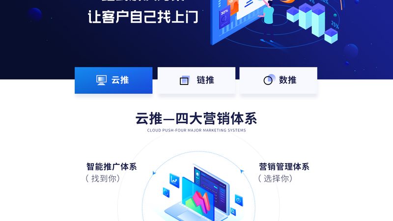 在SEM竞价推广中，预算不足是一个常见的问题。这可能是由于以下原因造成的：